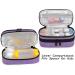 Curmio Double Layer Adrenaline Travel Bag - Portable Storage for EpiPens AUVI-Q & Asthma Inhalers - Purple - Buy Online on GoSupps.com