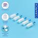 Curaprox Interdental Brush 410 Perio Refill Pack - 5 Blue Brushes 2.8mm Diameter 10mm Effectiveness - Optimal Oral Care - Buy Online on GoSupps.com
