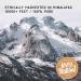 Pure Himalayan Shilajit Manuka Shilajit Honey 50mL - Large 50gm Pack of 1 - Buy Online on GoSupps.com