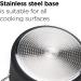 Ecolution Symphony 1.5 Qt Slate Saucepan with Glass Lid - Durable Cookware - Buy Online on GoSupps.com