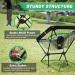SENSECLUB Indoor Golf Chipping Net with Mat, Target, Tee & Balls - Backyard Golf Accessories for Swing Practice | Golf Gifts - Buy Online on GoSupps.com