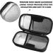 Essential Pal Insulin Cooler Travel Case - Waterproof, Cold Insulated Diabetic Bag for Insulin Pens & Supplies - Includes 2 Gel Ice Packs - Black - Buy Online on GoSupps.com
