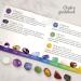 Elementao Chakra Crystals & Healing Stones - 10 Piece Set with Velvet Storage Bag - Reiki, Spiritual Decor, Wiccan Decor, Meditation Accessories - Relaxing Gifts for Women - Buy Online on GoSupps.com