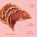 Organic Dehydrated Grapefruit Slices - 3 oz | 25+ Slices | Premium Quality - Buy Online on GoSupps.com