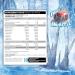 EHP Labs x Ghostbusters Beyond BCAA Powder Amino Acids Supplement for Muscle Recovery - 8g Sugar Free BCAAs Amino Acids Post Workout Recovery Powder & EAA Amino Acids Powder - 60 Servings (Big Apple) Frosty Big Apple - Buy Online on GoSupps.com
