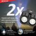 CECO-USA 2000 Lumen USB Rechargeable Bike Light - Waterproof & Impact Resistant Super Bright Bicycle Headlight for Commuters and Cyclists - Buy Online on GoSupps.com