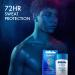 Gillette Clinical Protection Antiperspirant and Deodorant for Men Cool Wave Clear Gel 45 g - Buy Online on GoSupps.com