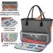 YARWO Knitting Crochet Bag - Yarn Storage Tote for WIP Projects - Gray (Bag Only) - Buy Online on GoSupps.com