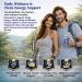 GLP-1 Supplement for Weight Loss & Appetite Suppressant for Women and Men 8-in-1 Formula with Berberine and Green Tea Extract Metabolism Support for Weight Management and Daily Energy Focus 90 Caps - Buy Online on GoSupps.com