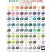 Bianyo 72 Pastel Alcohol Markers Set | Dual Tip Art Markers with Premium Grey Bag | Alcohol-Based Ink Permanent Markers for Coloring, Drawing, Outlining | 72 Pastel Colors for Adults, Kids, Amateurs - Buy Online on GoSupps.com