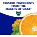 Vicks Super C Nighttime Supplement 28ct - Vitamin C, B Vitamins, Herbal Extracts for Rest & Replenishment - Easy-to-Swallow Coated Tablets - Buy Online on GoSupps.com
