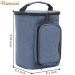 PACMAXI Water Flosser Carrying Bag - Portable Storage for Travel & Camping | Dark Blue Waterpik Accessories Bag - Buy Online on GoSupps.com