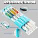 Mident Extra Soft Toothbrush for Sensitive Gums & Teeth - 10000 Bristles Micro Nano Manual Toothbrush (4 Pack) - Buy Online on GoSupps.com