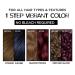 L'Oreal Paris Feria Midnight Bold Hair Color Kit - Blood Moon, No Bleach - Pack of 1 - Buy Online on GoSupps.com