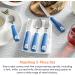 Special Supplies Adaptive Utensils Set - Non-Weighted, Non-Slip Handles for Hand Tremors, Arthritis, Parkinson's or Elderly Use - Stainless Steel Cutlery Set - Blue - Buy Online on GoSupps.com