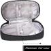 Curmio Black Cooling Bag for Adrenaline & Insulin | Travel Storage for AUVI-Q EpiPen & Pill Bottles - Buy Online on GoSupps.com