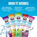 Force Factor Liquid Labs Electrolytes Powder Packets - Lemon Lime | Hydration with 5 Essential Electrolytes Vitamins & Antioxidants | 20 Stick Packs for Optimal Hydration - Buy Online on GoSupps.com