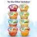 Dole Fruit Bowls Diced Peaches in Strawberry Gel - 4.3oz (36 Cups) | Gluten Free Healthy Snack - Buy Online on GoSupps.com