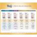 RoC Soleil-Protect Anti-Brown Spot Unifying Fluid SPF 50+ 50 ml - Sunscreen for Even Skin Tone - Buy Online on GoSupps.com