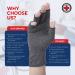 Dr. Arthritis Compression Gloves for Women and Men - Arthritis Pain Relief and Wrist Support (Medium 2 Pairs) - Buy Online on GoSupps.com
