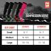 MudGear Premium Compression Socks - OCR Trail Running Socks | Men & Women | Black/Gray - Large - Buy Online on GoSupps.com