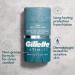 Gillette Intimate Manscape Kit Razor for Men Menâs Pubic Razor Gentle & Easy to Use 1 Razor Handle 2 Refills 2in1 Pubic Shave Cream & Cleanser & Anti-chafe Stick Reduces Rubbing & Irritation - Buy Online on GoSupps.com