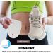 5 Pair Half Insoles - Unisex Shoe Inserts for Half Size Adjustment - 5 Pack Medium - Buy Online on GoSupps.com