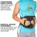 BraceAbility LSO Back Brace for Herniated Disc Pain Relief - 2XL | Lumbar Support with Hot/Cold Therapy for Sciatica & Spine Stenosis - Buy Online on GoSupps.com