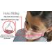 Universal 2525 Cloth Face Masks for Kids - Washable & Reusable | 100% Cotton 2-Layer Protection 5 Color Assortment - Dust & Allergen Defense - Buy Online on GoSupps.com