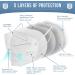 Salon World Safety KN95 Protective Masks - Box of 50 | 95% Filter Efficiency | 5-Layer Non-Woven Fabric | Safe & Easy Breathing | White - Buy Online on GoSupps.com