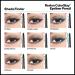 Revlon ColorStay Waterproof Pencil Eyeliner - Smudgeproof Charcoal Eye Makeup - Buy Online on GoSupps.com