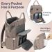 Pomelo Stylish Baby Diaper Backpack | Multifunctional Water-Repellent Large Capacity | New Light Brown Version - Buy Online on GoSupps.com