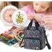 LoDrid Embroidery Storage Bag - Portable Carry Case for Embroidery & Cross Stitch Kits - Buy Online on GoSupps.com