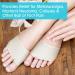 Medipaq Gel Metatarsal Cushion Pads - UK Size 7-12 for Men & Women | Foot Pain Relief for Heels & Mortons Neuroma - 1 Pair - Buy Online on GoSupps.com