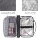 LAVIEVERT Diabetes Travel Carry Bag - Insulin Cooler Case with Shoulder Strap & Ice Packs - Black - Buy Online on GoSupps.com