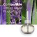 Glade PlugIns Air Freshener Kit Scented and Essential Oils for Bathroom and Home Fragrance Tranquil Lavender and Aloe 2 Warmers and 6 Fragrance Oil Refills Lavender & Aloe 118.89 ml (Pack of 1) - Buy Online on GoSupps.com