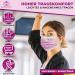 Charlemain 10x Op Masks - EN 14683 Type IIR Medical Face Masks BFE 99.9% Latex-Free Pink (10 Pack) - Made in Germany - Buy Online on GoSupps.com