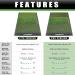 CHAMPKEY Professional Tri-Turf Golf Hitting Mat | Heavy Duty Rubber Backing | Indoor & Outdoor Practice Mat 16x24 PRO Version - Buy Online on GoSupps.com