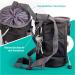 Keenon Sports Boulder & Climbing Accessories - Chalkbag Chalkball & Wood Brush Set | Magnesiabay Safe Stop Gear - Buy Online on GoSupps.com