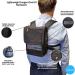 O2TOTES Lightweight Carrier for Inogen One G5 Oxygen Concentrator - Portable Oxygen Backpack (Black) - Adjustable Straps & Zippered Pockets - Patented Design - Backpack Only - Buy Online on GoSupps.com