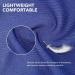 Shop Harrison Howard Super Comfort Stretchy Fly Mask - Large Eye Space UV Protection Breathable Design | Marineblau Medium - Buy Online on GoSupps.com