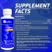CanPrev Liposomal Vitamin C 500mg with Vitamin E 10 IU 225ml - Citrus Vanilla Flavor - Liquid Vitamin C Complex - Enhanced Absorption - Antioxidant Supplement - Maintenance of Bones Teeth & Gums - Buy Online on GoSupps.com