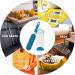 Double-Sided Fur Magic Pet Hair Remover - Self-Cleaning Lint Brush for Dog and Cat - Reusable Fluff Cleaner for Clothes - Blue - Buy Online on GoSupps.com