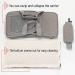 Mr. Pen Pet Carrier - Soft-Sided Cat and Dog Travel Bag - Buy Online on GoSupps.com