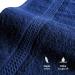 Class Home Collection Terry Guest Towels - Pack of 4 100% Cotton Navy 30x50 cm - Perfect for Elegant Bathing Needs - Buy Online on GoSupps.com