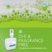 Scott Green Certified Foam Hand Soap (91591) 1.2 L Clear Unscented Hand Soap Refills for KC Professional ICON and Scott Pro Automatic Dispensers Ecologo NSF E-1 Rated (2 Bottles/Case) Automatic Cassette - Buy Online on GoSupps.com
