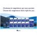 CanPrev Magnesium Bisglycinate Chelated + GABA & Melatonin 120 Caps - Muscle & Bone Health Support - Cramp Relief - 3rd Party Tested - Made in Canada - Buy Online on GoSupps.com