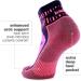 Blister Resist Performance Quarter Athletic Running Socks - Large Mink/Grey | 1 Pair for Men and Women - Buy Online on GoSupps.com