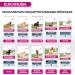 Eukanuba Dog Dry Food Jack Russell Chicken 2kg - Buy Online on GoSupps.com