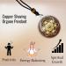 Shop Amazing Gemstone Orgone Pendant Necklace - Copper Shavings & Metatron Cube for Healing | Unisex Jewelry for Women Men & Kids - Buy Online on GoSupps.com
